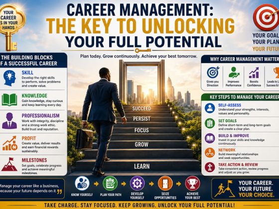 Career Management: The Key to Unlocking Your Full Potential